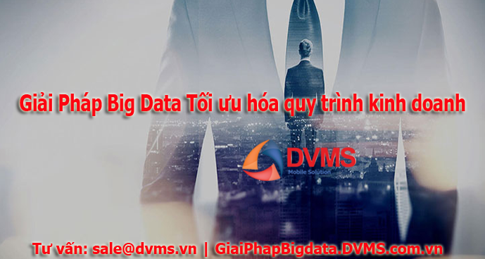 big data cho thuong mai dien tu